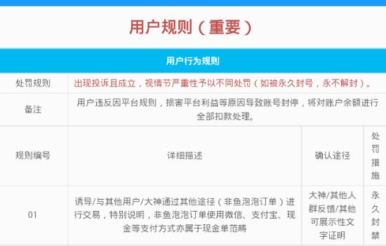 万妮达说要回不去黑怕圈了