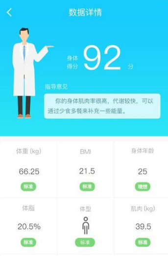 毛晓彤看得出她是公主